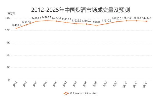 “回收茅台酒瓶”被丁雄军称为年度亮点(图2)